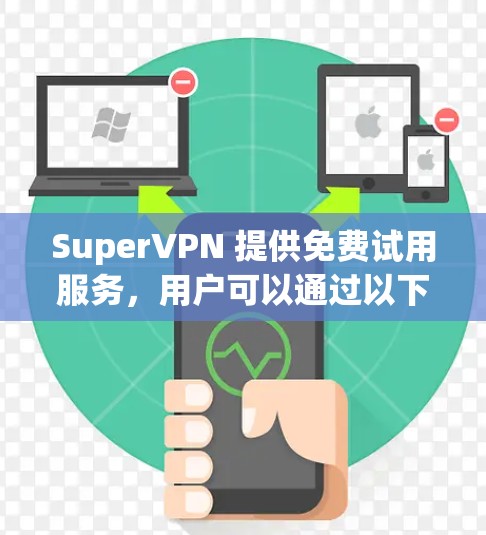 SuperVPN 提供免费试用服务,用户可以通过以下步骤获取 SuperVPN 提供免费试用服务,用户可以通过以下步骤获取