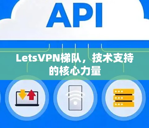 LetsVPN梯队,技术支持的核心力量 LetsVPN梯队,技术支持的核心力量
