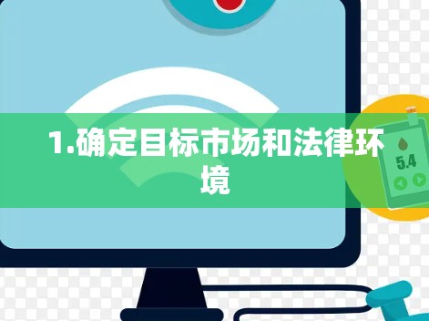 1.确定目标市场和法律环境 1.确定目标市场和法律环境