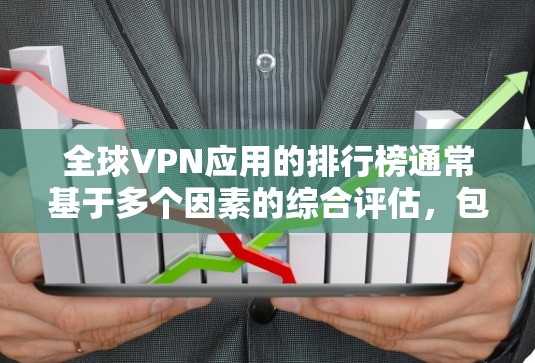 全球VPN应用的排行榜通常基于多个因素的综合评估,包括用户数量、下载量、口碑、功能、价格、技术支持、隐私安全、广告、跨平台支持、用户界面和更新频率等。以下是一些主要的VPN应用及其特点,供参考 全球VPN应用的排行榜通常基于多个因素的综合评估,包括用户数量、下载量、口碑、功能、价格、技术支持、隐私安全、广告、跨平台支持、用户界面和更新频率等。以下是一些主要的VPN应用及其特点,供参考