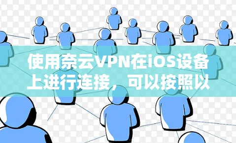 使用奈云VPN在iOS设备上进行连接,可以按照以下步骤操作 使用奈云VPN在iOS设备上进行连接,可以按照以下步骤操作