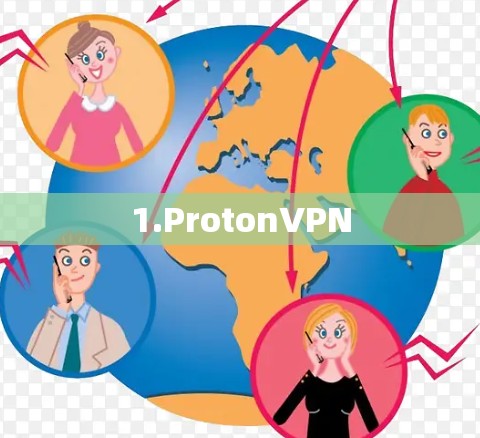 1.ProtonVPN 1.ProtonVPN