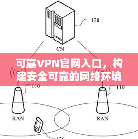 可靠VPN官网入口，构建安全可靠的网络环境