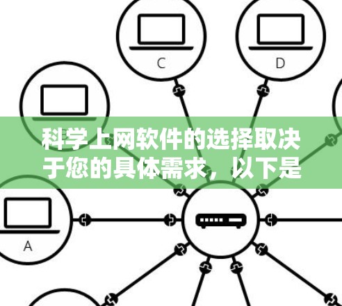 科学上网软件的选择取决于您的具体需求，以下是对这些软件的详细比较和建议