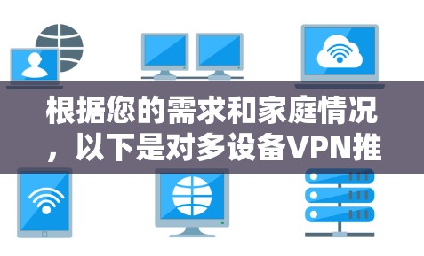 根据您的需求和家庭情况,以下是对多设备VPN推荐的详细分析和最终建议 根据您的需求和家庭情况,以下是对多设备VPN推荐的详细分析和最终建议