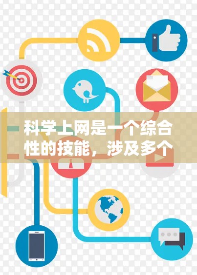 科学上网是一个综合性的技能,涉及多个方面的知识和操作。以下是详细的指南,帮助您正确、安全地进行上网活动 科学上网是一个综合性的技能,涉及多个方面的知识和操作。以下是详细的指南,帮助您正确、安全地进行上网活动