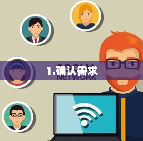 1.确认需求