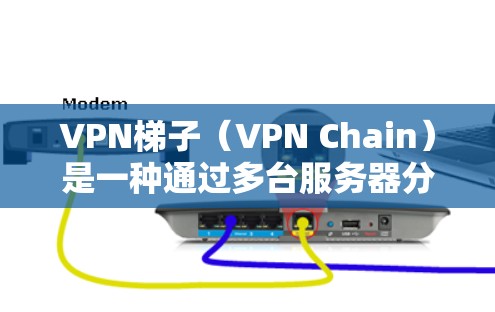 VPN梯子(VPN Chain)是一种通过多台服务器分发数据的技术,用于加强网络安全性和隐私保护。以下是关于VPN梯子体验的一些关键点 VPN梯子(VPN Chain)是一种通过多台服务器分发数据的技术,用于加强网络安全性和隐私保护。以下是关于VPN梯子体验的一些关键点