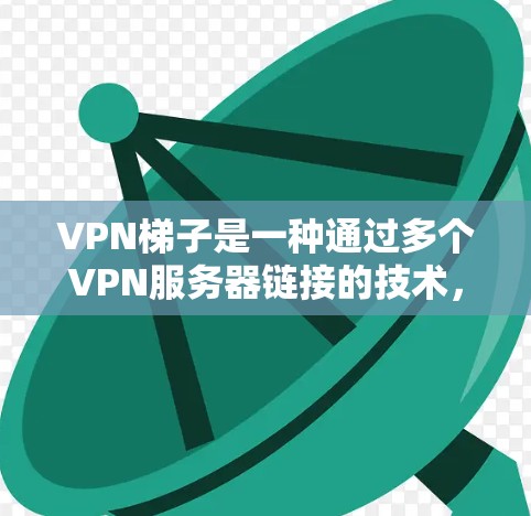 VPN梯子是一种通过多个VPN服务器链接的技术,用于匿名化网络流量,提高隐私保护和安全性。以下是关于VPN梯子的一些常见实现方式以及选择梯子的建议 VPN梯子是一种通过多个VPN服务器链接的技术,用于匿名化网络流量,提高隐私保护和安全性。以下是关于VPN梯子的一些常见实现方式以及选择梯子的建议