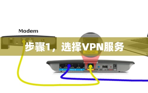 步骤1，选择VPN服务