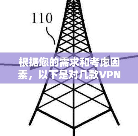 根据您的需求和考虑因素,以下是对几款VPN服务的简要分析和推荐